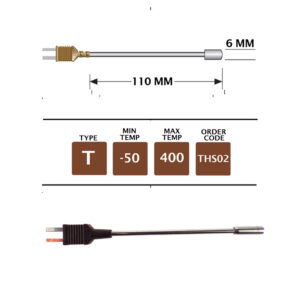 THS02 Plug Mounted Surface Probe